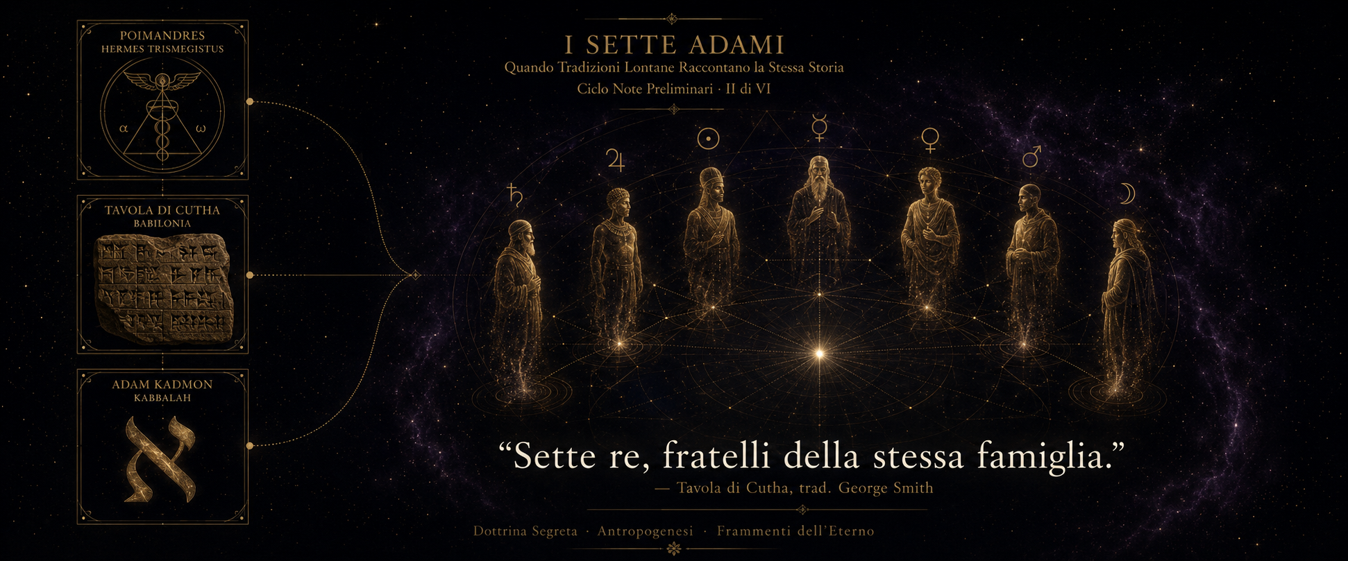 I Sette Adami